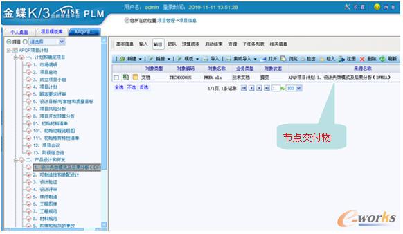 PPAP�ęn�ֽ⵽�����еĸ������΄�