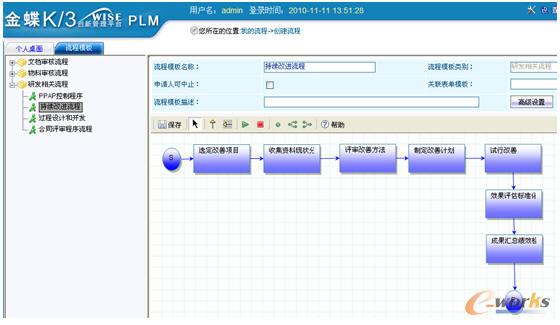 ���m���M����