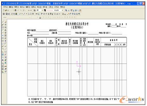 ���Ʋ�ͬ���C�S��APQP�ļ�ģ��