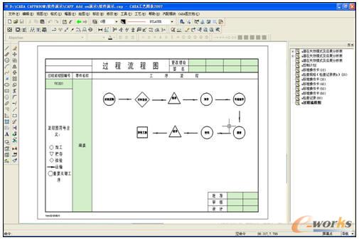 ���Ʋ�ͬ���C�S��APQP�ļ�ģ��