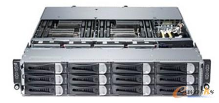 圖2 DELL PowerEdge C6220服務器