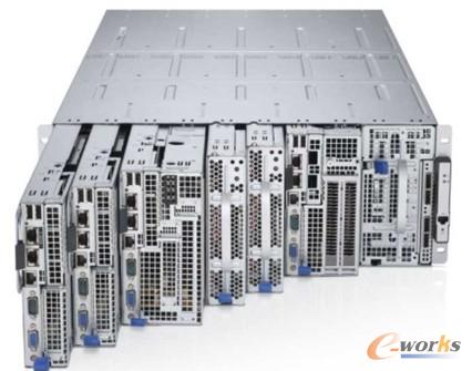 圖3 DELL PowerEdge C8000服務器