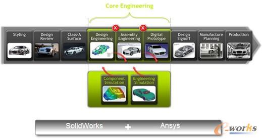 �D5 Maximus����վ��(y��ng)��