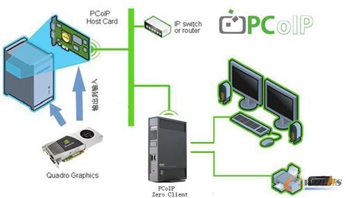 �D8 ���_(t��i)�h(yu��n)�̈D�ι���վ