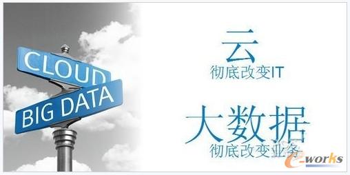 �D ��Ӌ��VS��(sh��)��(j��)