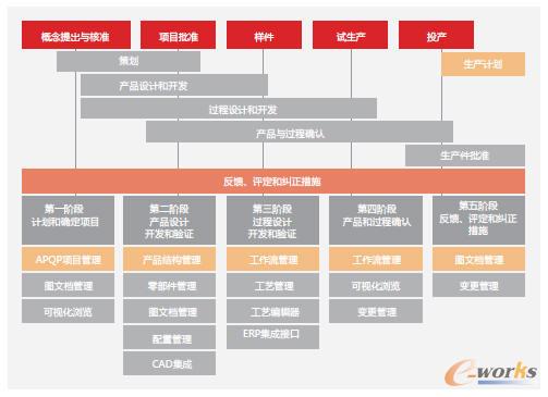 ��܇���㲿���аl�I�տ��w�����D