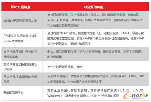 �������c