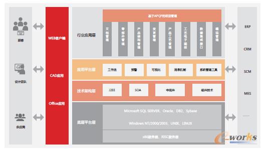 ��܇�ИI�ĮaƷ�аl��ȫ�������ڹ���