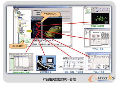 �aƷ���P�����Ľyһ����