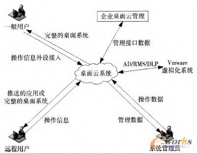 �D1 ��(y��ng)�È���