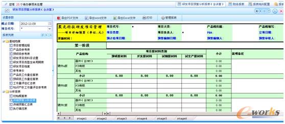 圖5 聚光科技項目預決算子系統界面