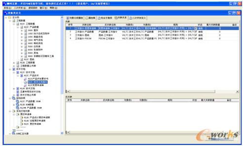 �����ķ���P����