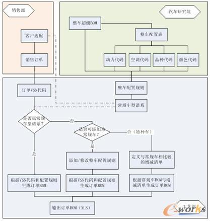 ��������aƷ���ù������͘I���^��