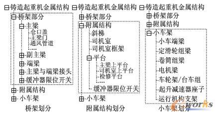 �T�����ؙC���ٽY(ji��)��(g��u)ģ�K����