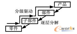 �(q��)��ԭ�t