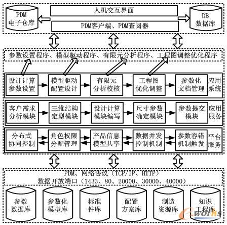 �\�Эh(hu��n)�����wϵ�Y(ji��)��(g��u)