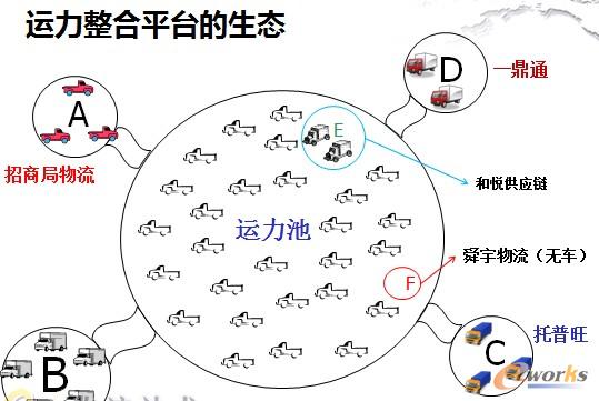 �\������ƽ�_�����B