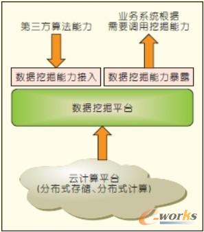 �D1 ������Ӌ��Ĕ����ھ�ƽ�_���w�ܘ��D