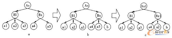 �����~�ӽY�c�^��