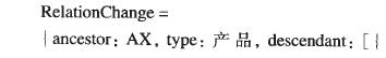����RelationChange