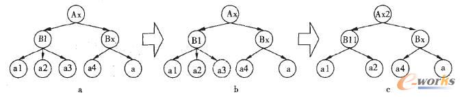 �h��һ���~�ӽY�c