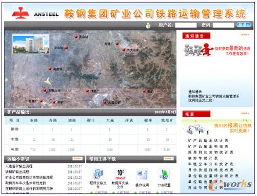 �D7 ��䓼��F�V�I��˾�F·�\ݔ����ϵ�y