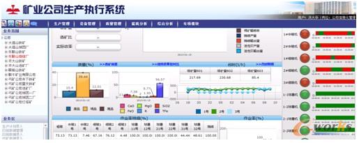 �D11 ��䓼��F�V�I��˾MESϵ�y