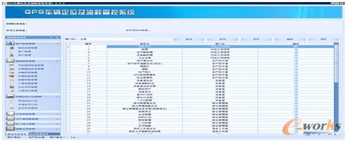 �D10 GPS܇�v��λ���ͺĹ���ϵ�y