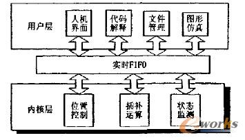 ϵ�yܛ���Y���D