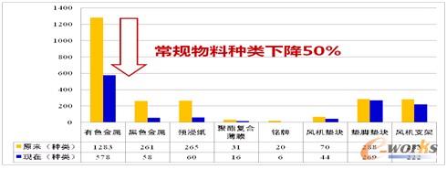 ��2 ׃�����aƷ��Ҏ���Ϙ˜ʻ�