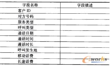 ��3 �͑�ͨԒӛ䛱�