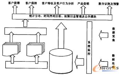 �D4 ���ӵ�ϵ�y�wϵ�Y���D