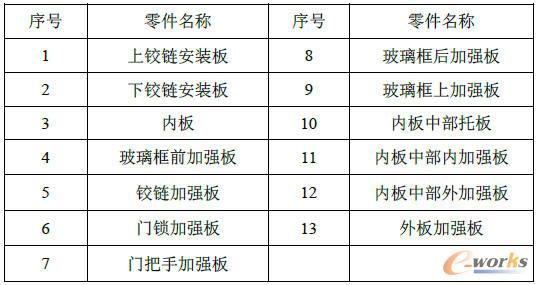 ���ԃ��������