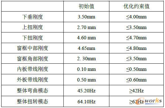 �ؓ䃞���s��ֵ