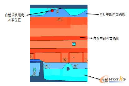 ��ʼ��B�Ȱ厧��̎��ҕ�D