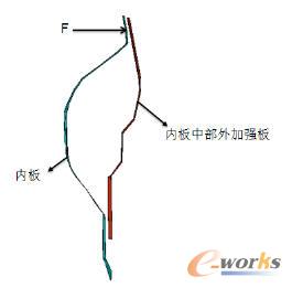 �޸ĽY����Ȱ厧��̎����D