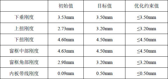 ��ȃ����ļs���l��