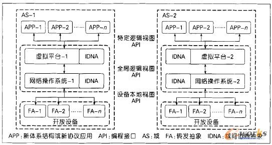 �D5 FINE���w�ܘ�