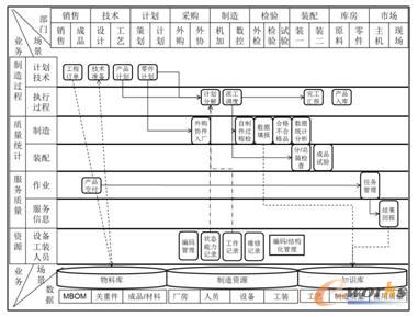 MESϵ�y����ģ�K�c�I�����̌��Fʾ��D