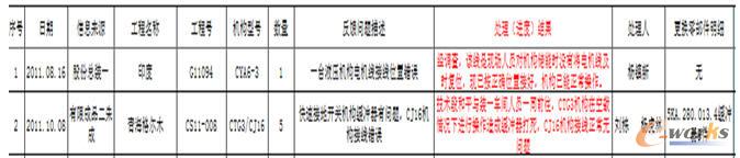 ������Ϣӛ䛿�