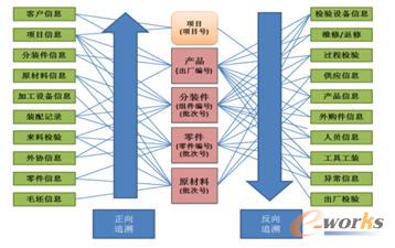 MESϵ�y���F�aƷ�|����׷�ݹ���