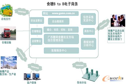 �D2 �V���ǾW���ģ��