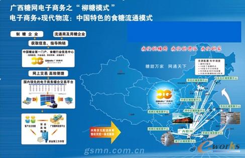 �D1 �V���ǾW����̄�֮����ģʽ