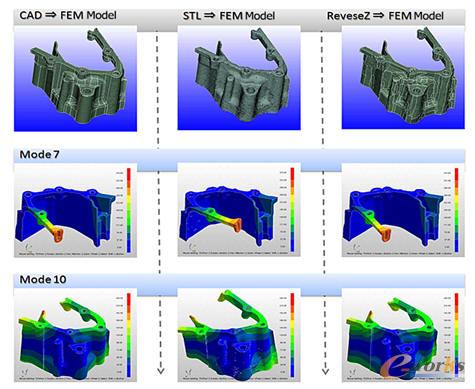 ��ӷ�������