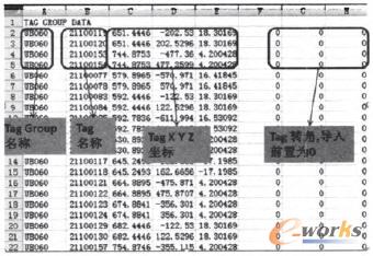 ĳ��λ���c��Ϣ�ļ�