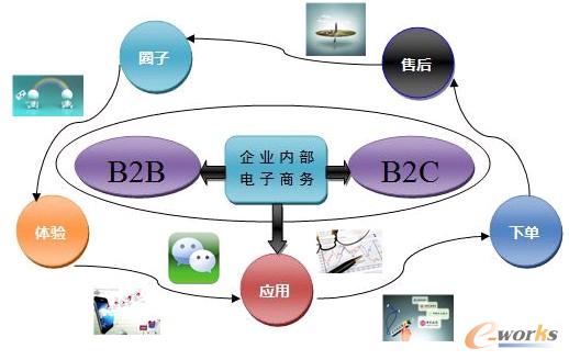 �D11 ���˽2013����̄�Ҏ��