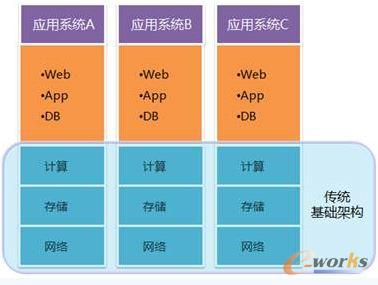 ���yIT"����"ģʽ����ܘ�