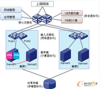 �ƻ��A�ܘ��ںϲ���