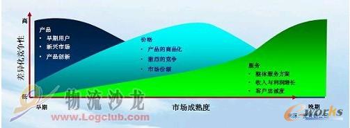 �����(j��ng)����