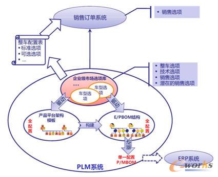 ��I���x헎�؞ͨӆ��̎������